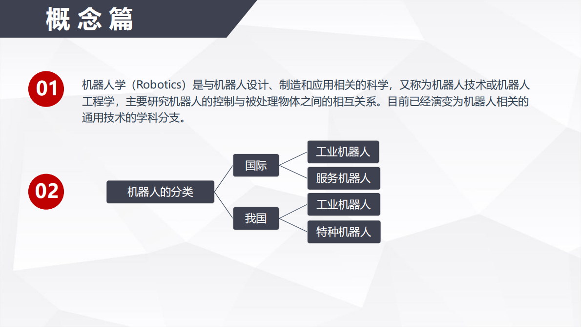 Miner：智能机器人（前沿版）研究报告.pdf 第4页