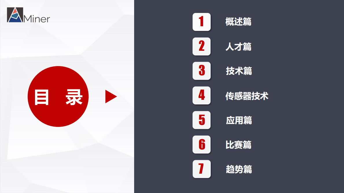 Miner：智能机器人（前沿版）研究报告.pdf 第2页