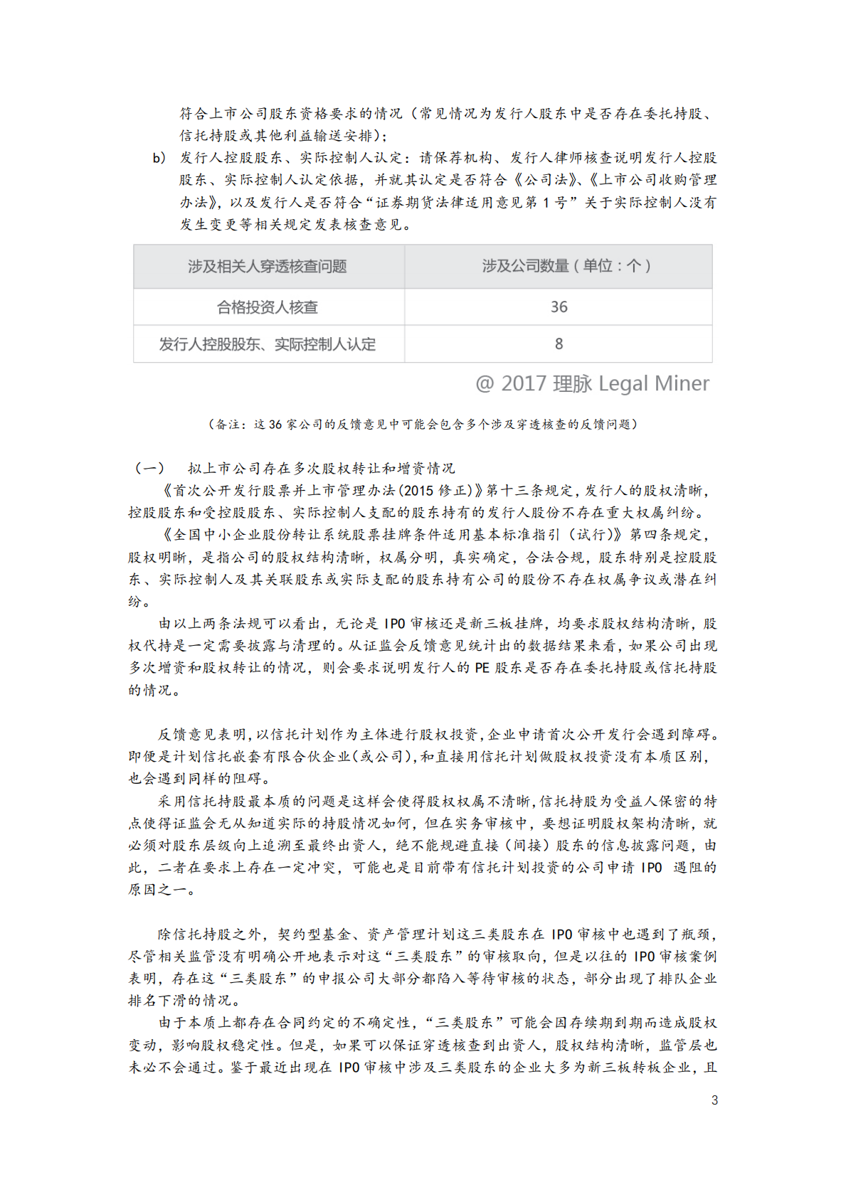 IPO审核反馈意见系列文章合集.pdf 第5页