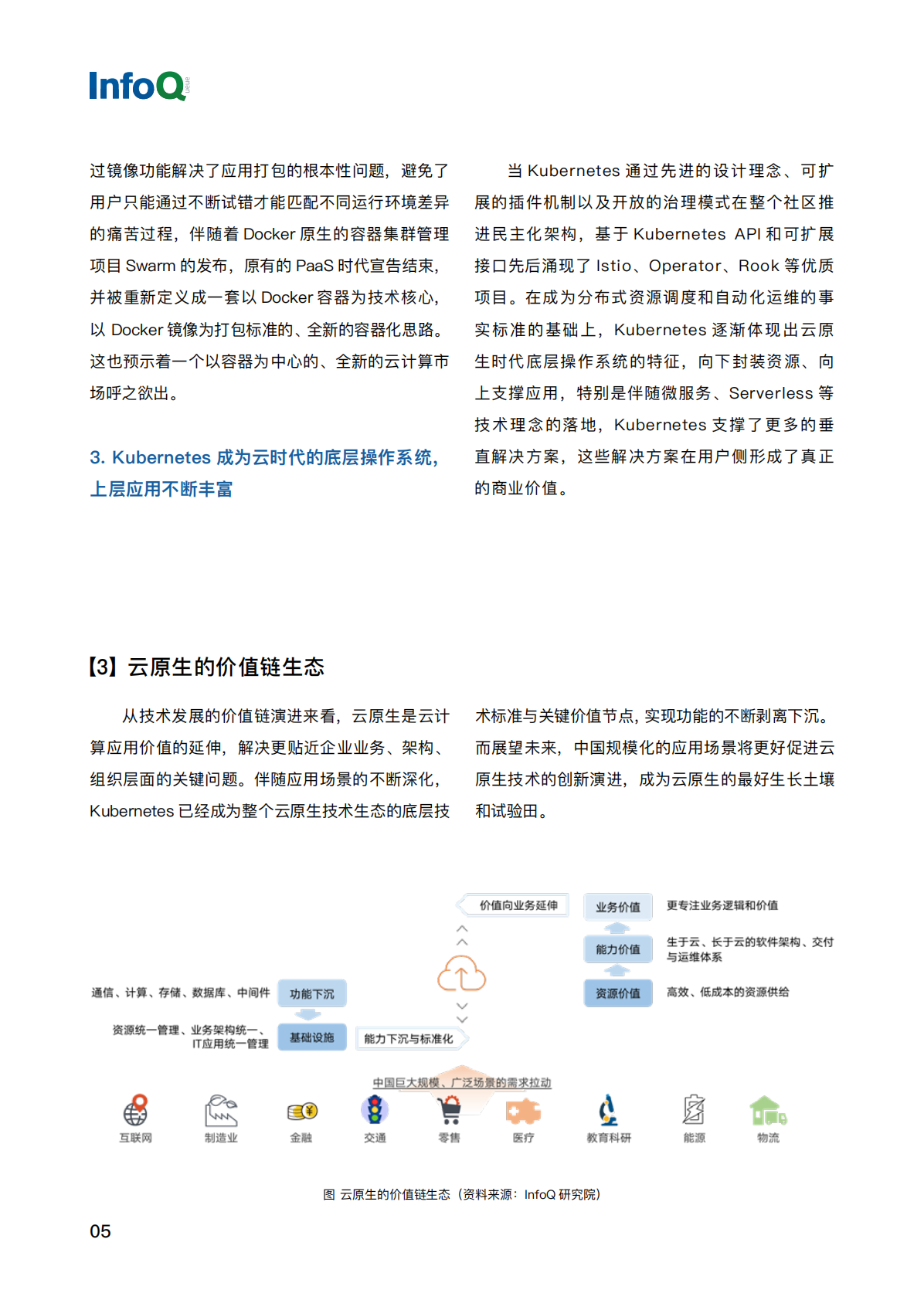 InfoQ：2021 云原生的技术探索与落地实践.pdf 第6页