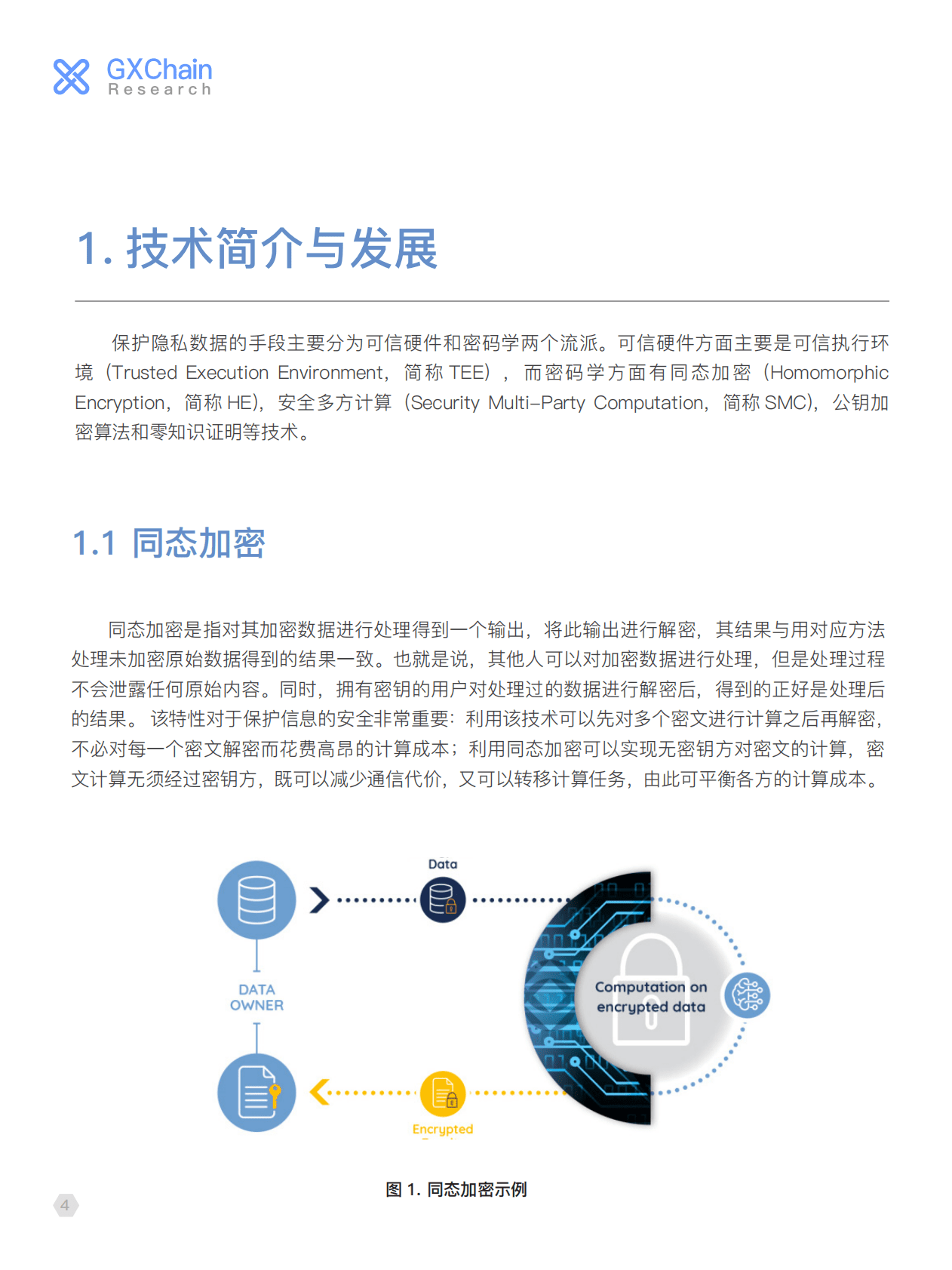 GXChain：可信计算：研究进展与技术分析.pdf 第4页