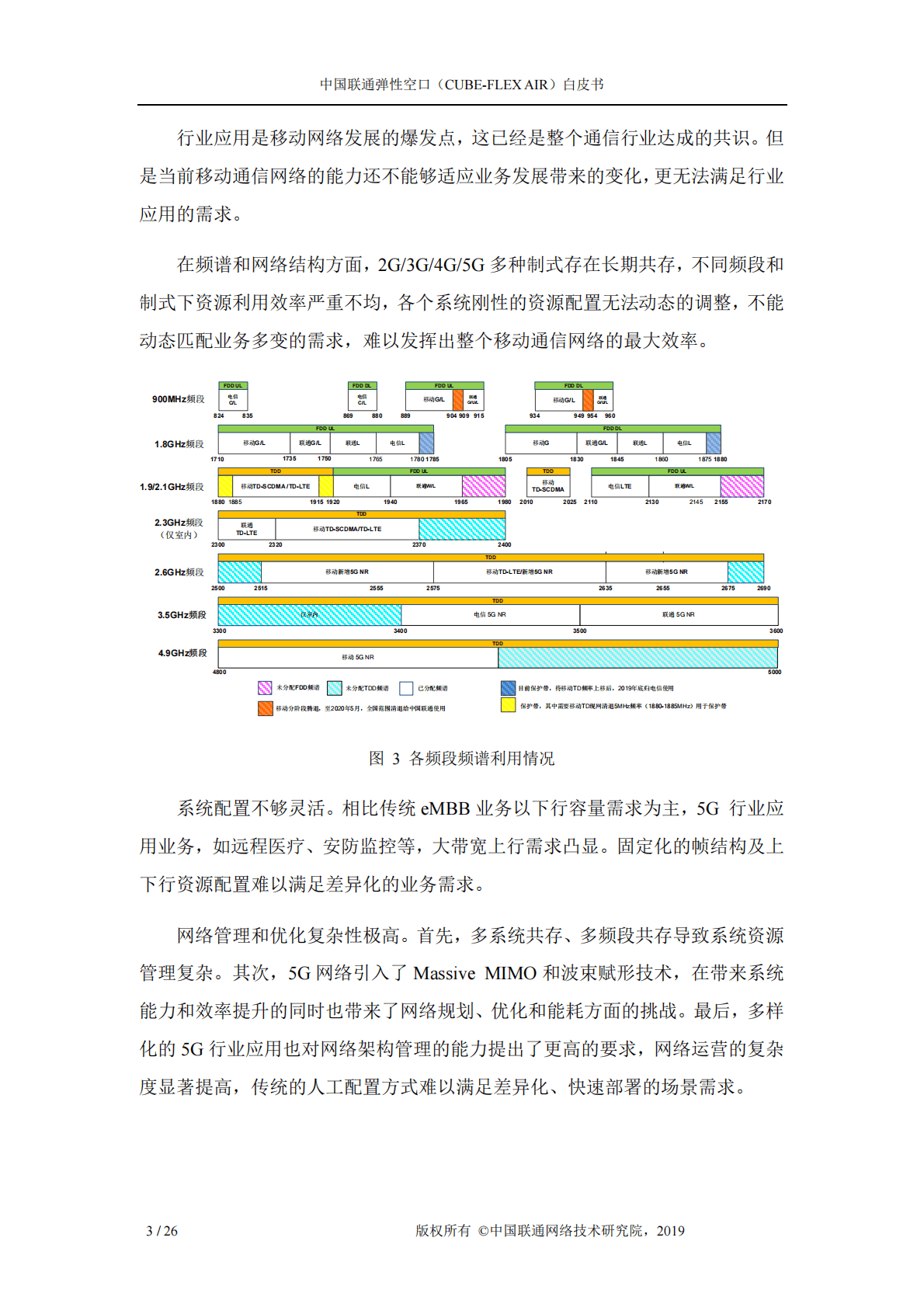 中国联通弹性空口（CUBE-FLEX AIR）白皮书.pdf 第5页
