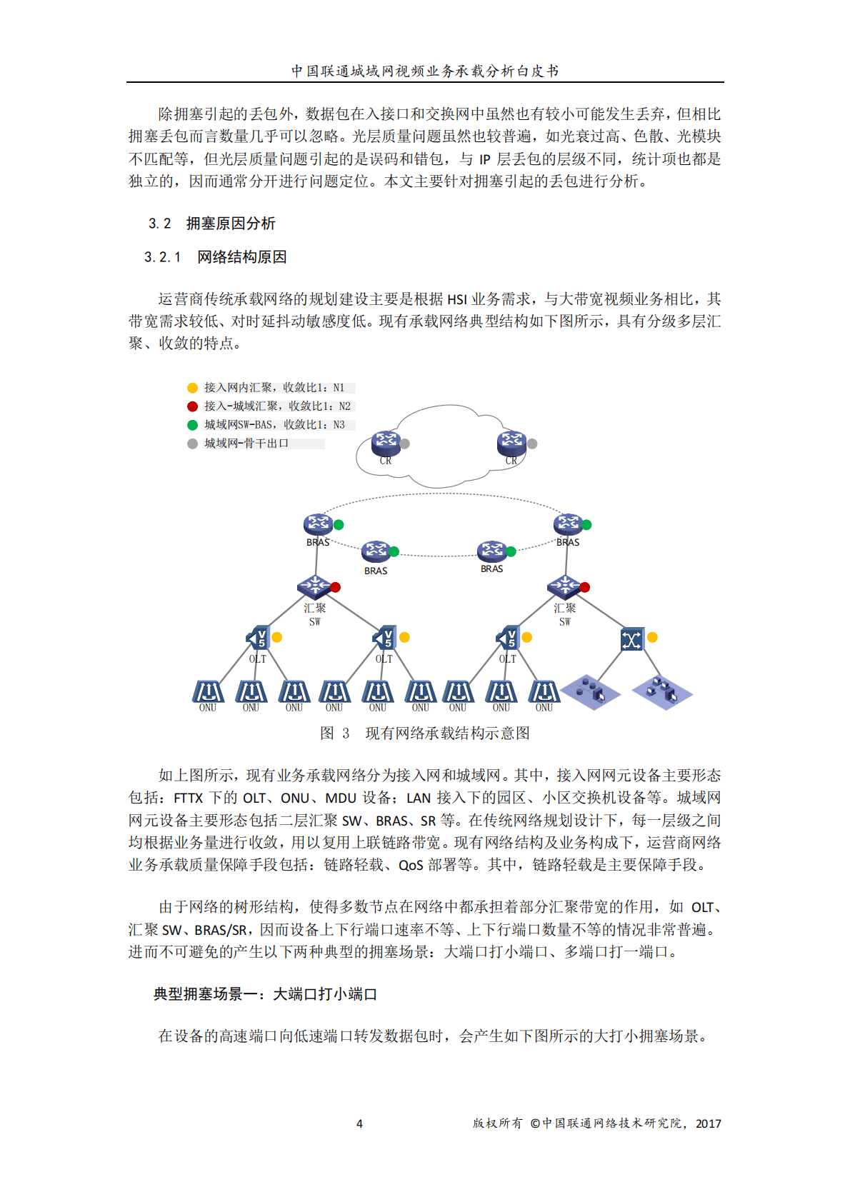 中国联通城域网视频业务承载分析白皮书.pdf 第6页