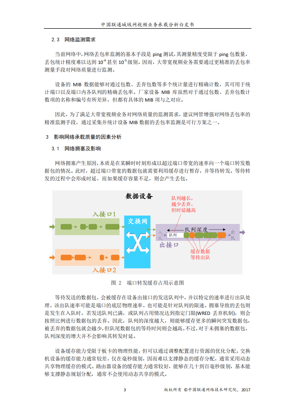 中国联通城域网视频业务承载分析白皮书.pdf 第5页