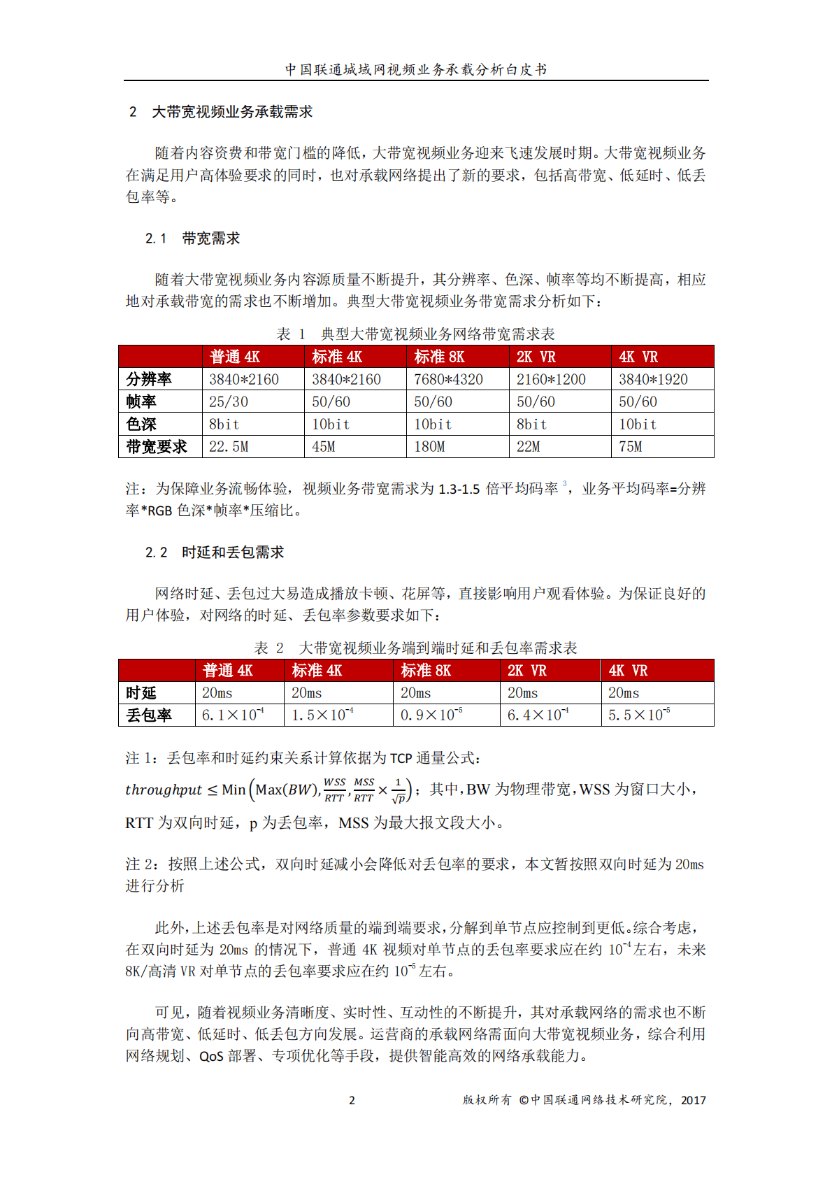 中国联通城域网视频业务承载分析白皮书.pdf 第4页