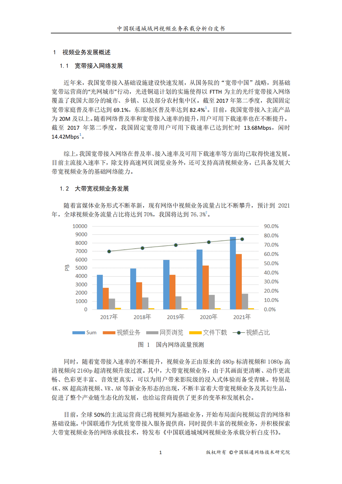 中国联通城域网视频业务承载分析白皮书.pdf 第3页