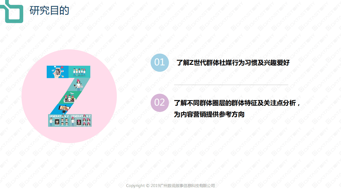 Z世代人群圈层研究报告.pdf 第4页