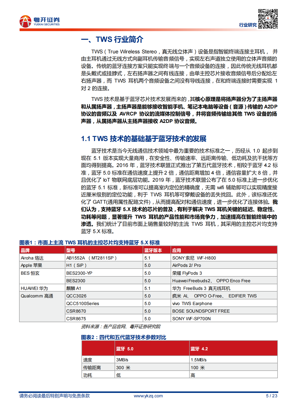 TWS耳机系列深度研究：AirPods产业链研究.pdf 第5页