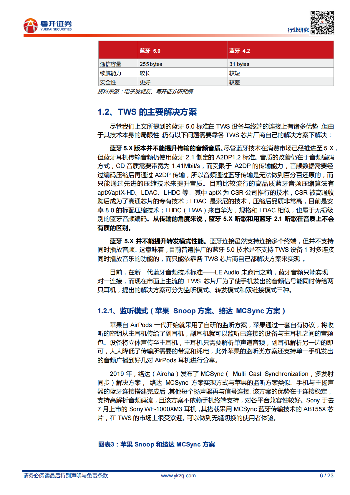 TWS耳机系列深度研究：AirPods产业链研究.pdf 第6页
