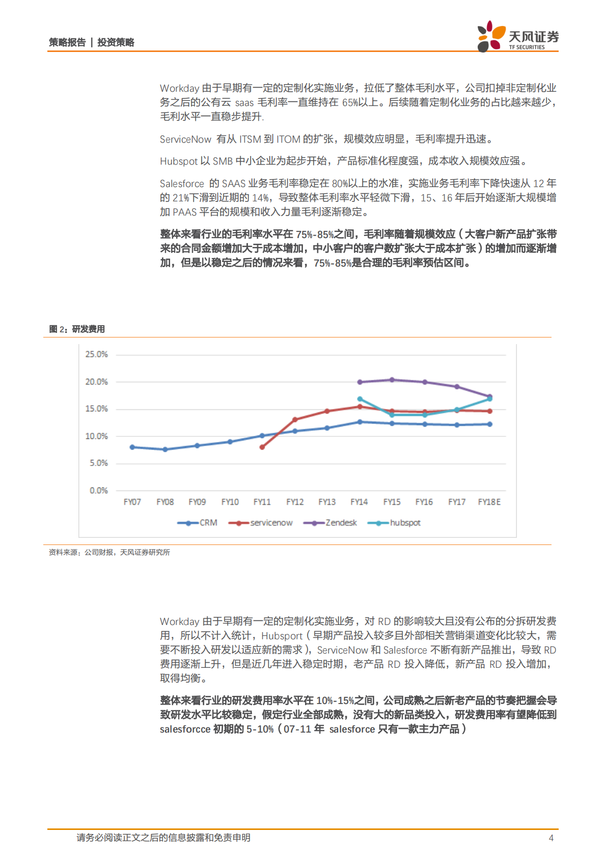 SaaS系列汇总之一.pdf 第4页