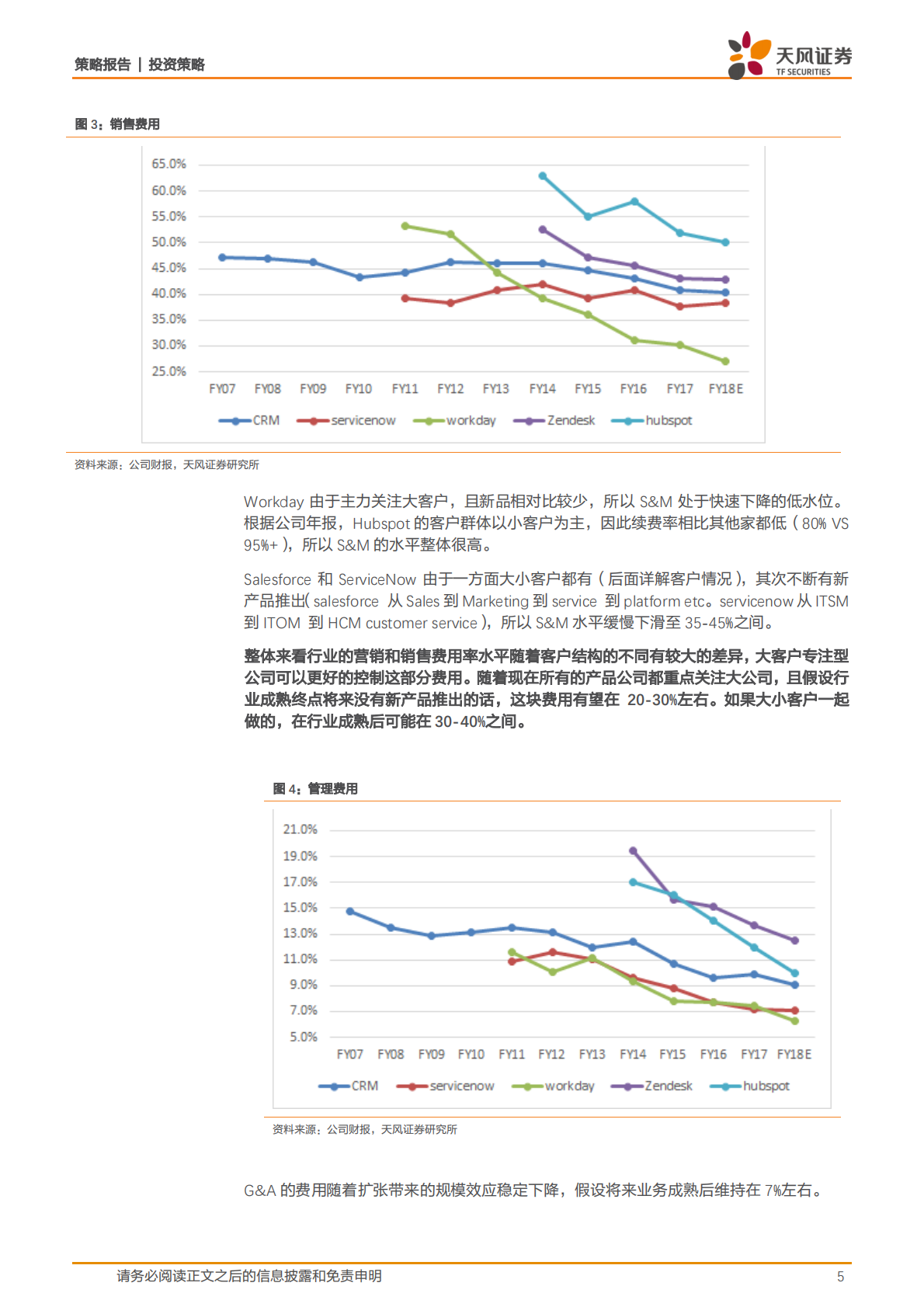 SaaS系列汇总之一.pdf 第5页