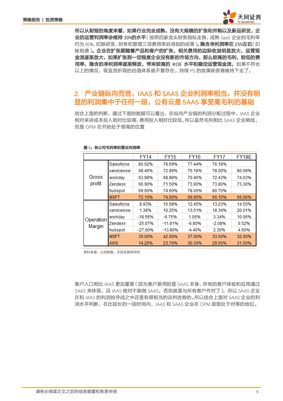 SaaS系列汇总之一.pdf 第6页
