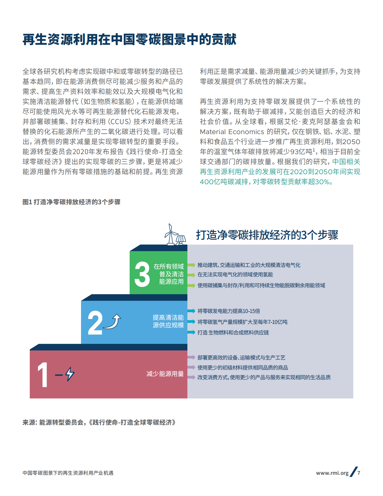 RMI：中国零碳图景下的再生资源利用产业机遇.pdf 第5页