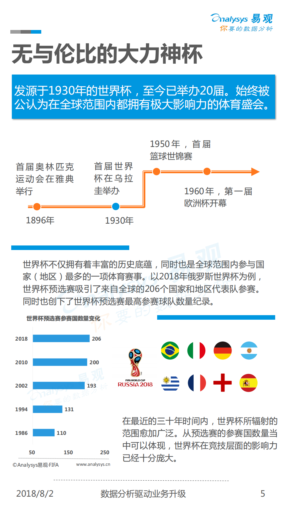 2018俄罗斯世界杯商业价值分析.pdf 第5页
