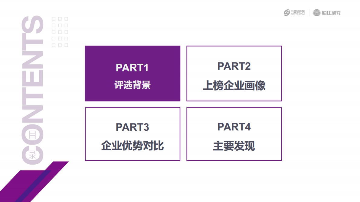 中国软件网：2020中国SaaS新锐企业TOP10榜单解读报告.pdf 第2页