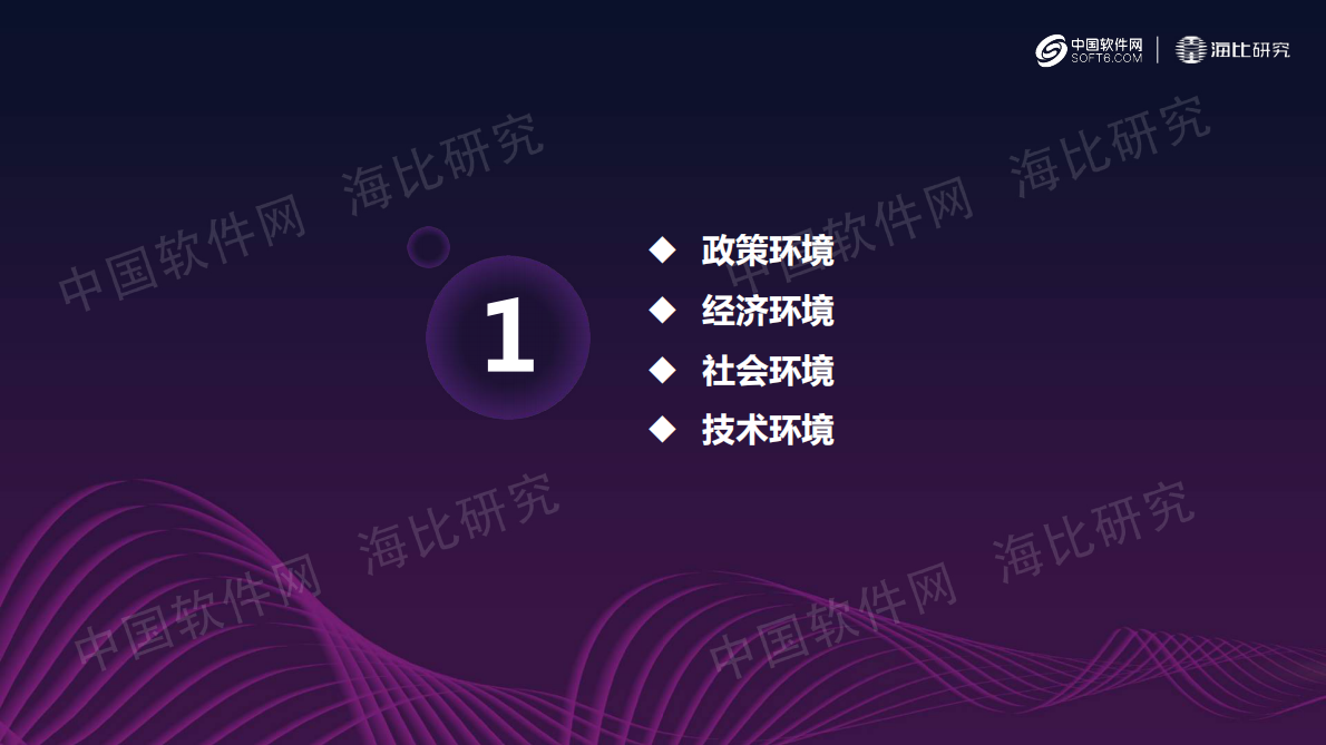 中国软件网：2020中国SaaS市场趋势洞察报告.pdf 第4页
