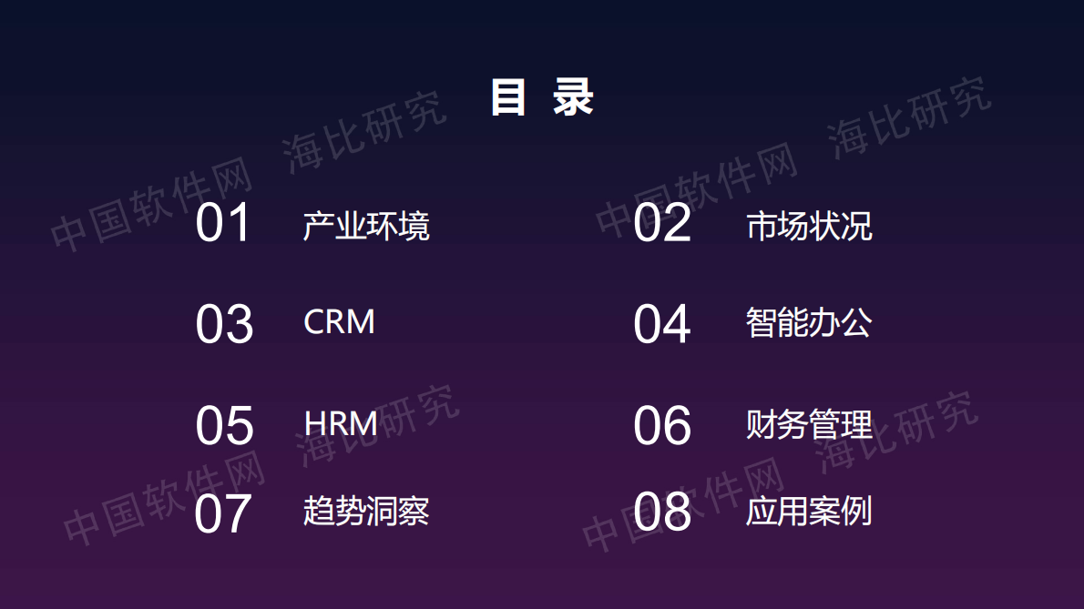 中国软件网：2020中国SaaS市场趋势洞察报告.pdf 第2页