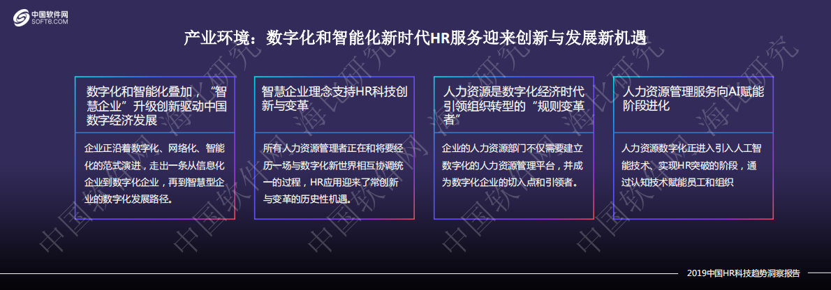 中国软件网：2019中国HR科技趋势洞察报告.pdf 第3页