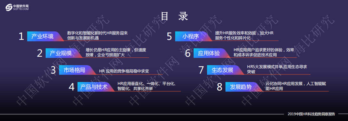 中国软件网：2019中国HR科技趋势洞察报告.pdf 第2页
