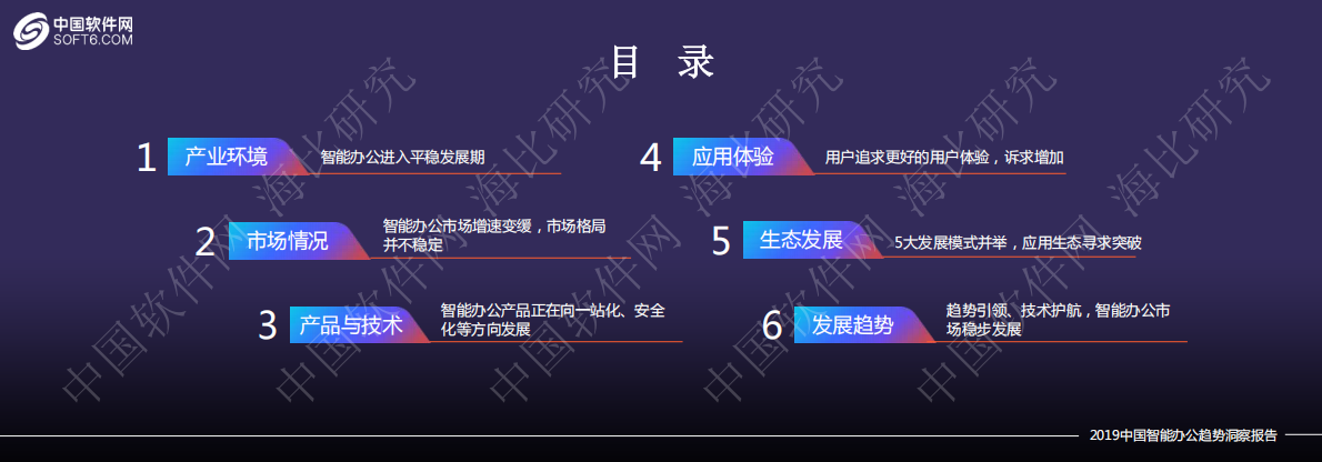 中国软件网：2019中国智能办公趋势洞察报告.pdf 第2页