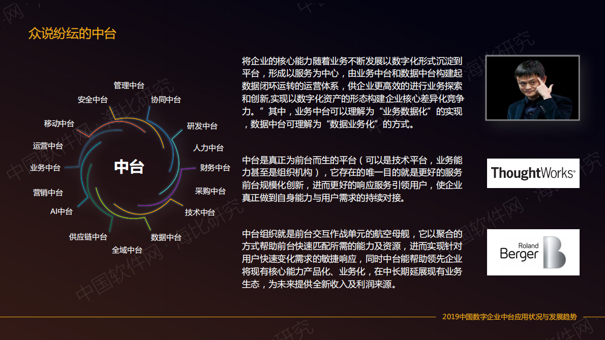 中国软件网：2019中国数字企业中台应用状况与发展趋势.pdf 第4页