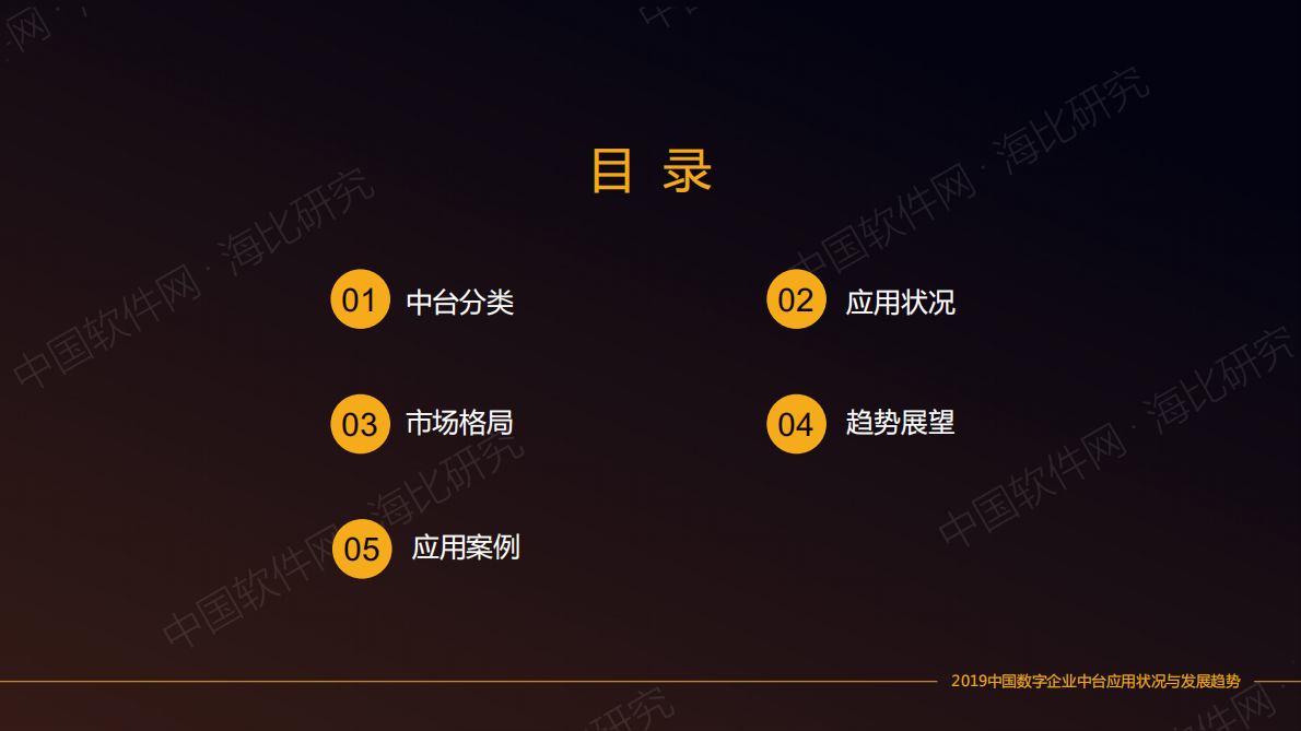 中国软件网：2019中国数字企业中台应用状况与发展趋势.pdf 第2页