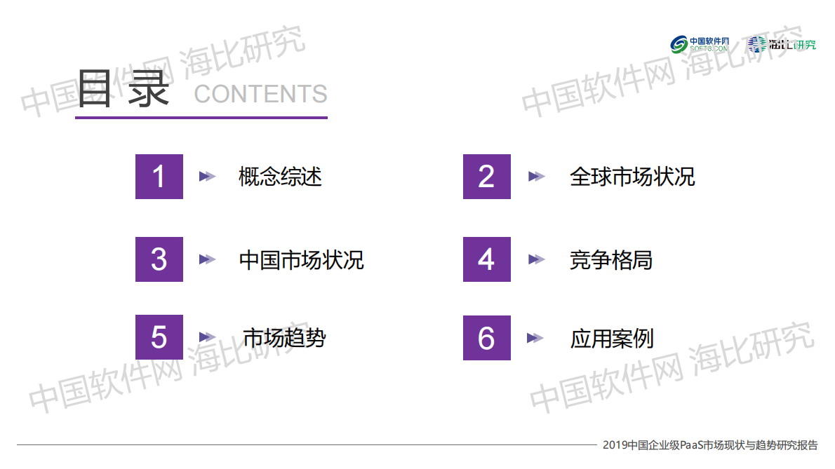 中国软件网：2019中国企业级PaaS市场现状与趋势研究报告.pdf 第2页