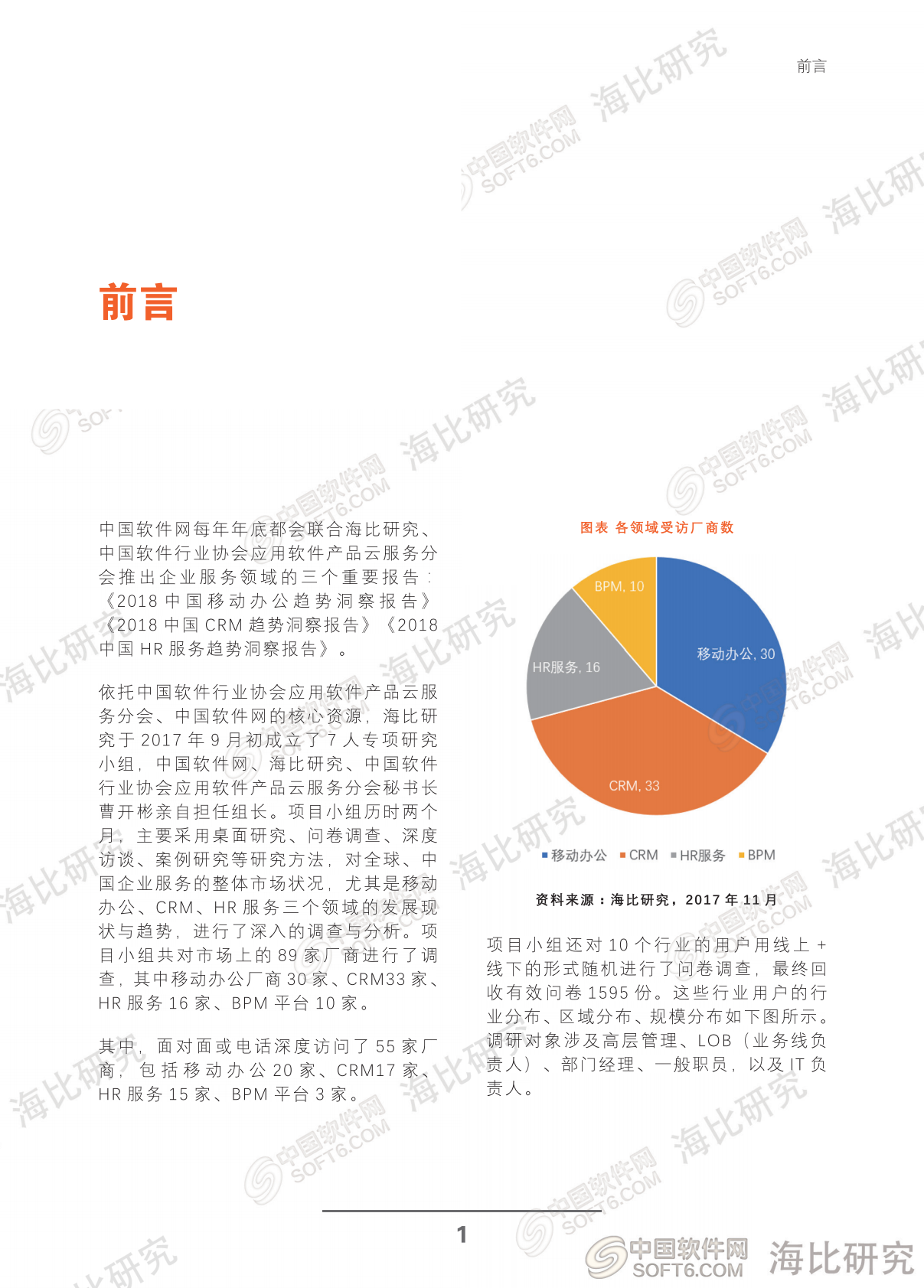 中国软件网：2018中国CRM趋势洞察报告.pdf 第3页
