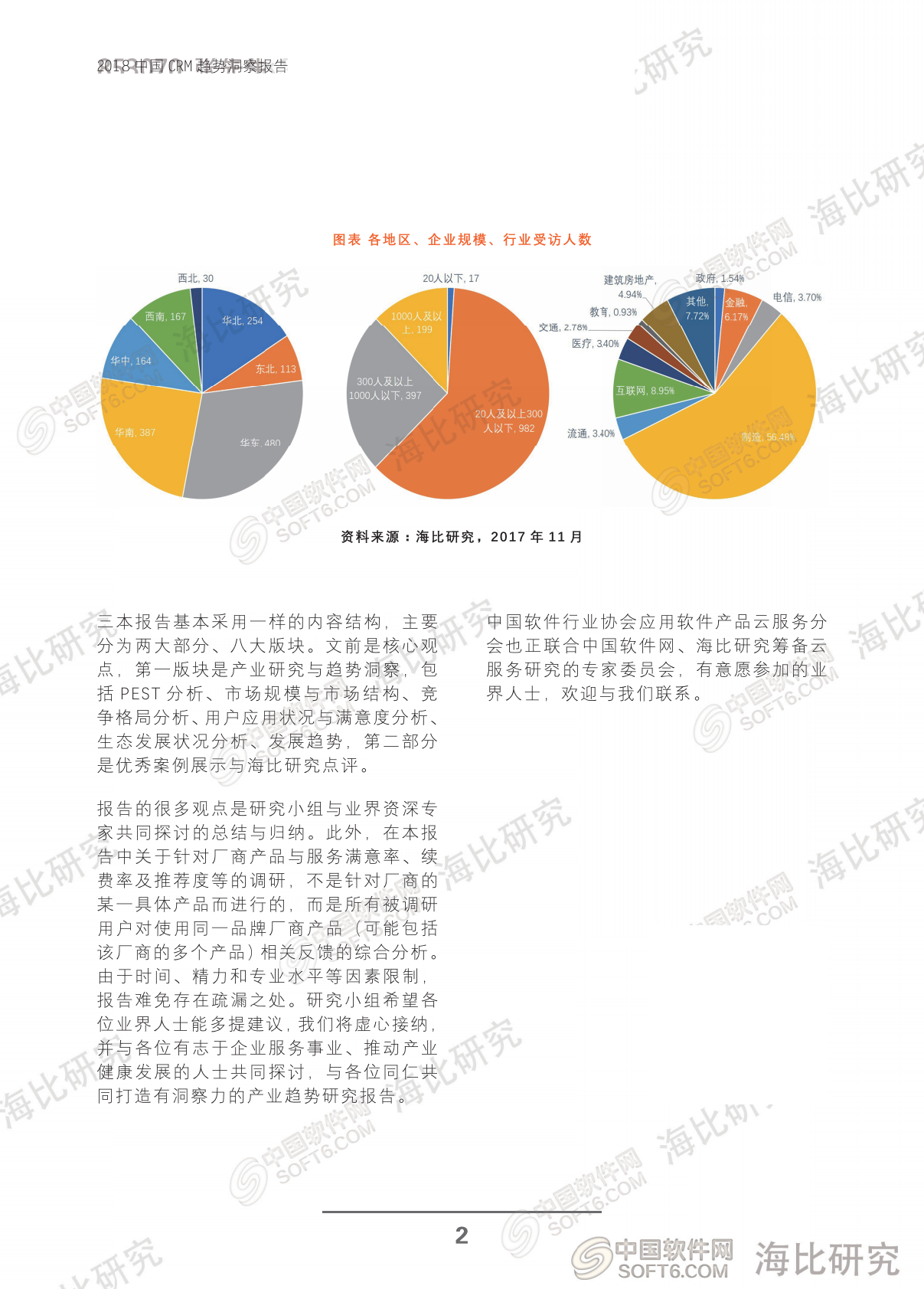 中国软件网：2018中国CRM趋势洞察报告.pdf 第4页