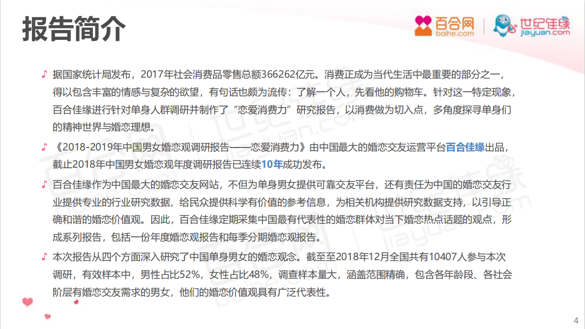 2018～2019年中国男女婚恋观调研报告.pdf 第4页