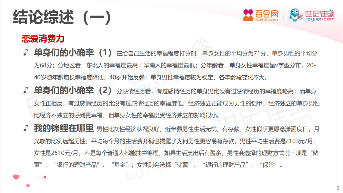 2018～2019年中国男女婚恋观调研报告.pdf 第5页