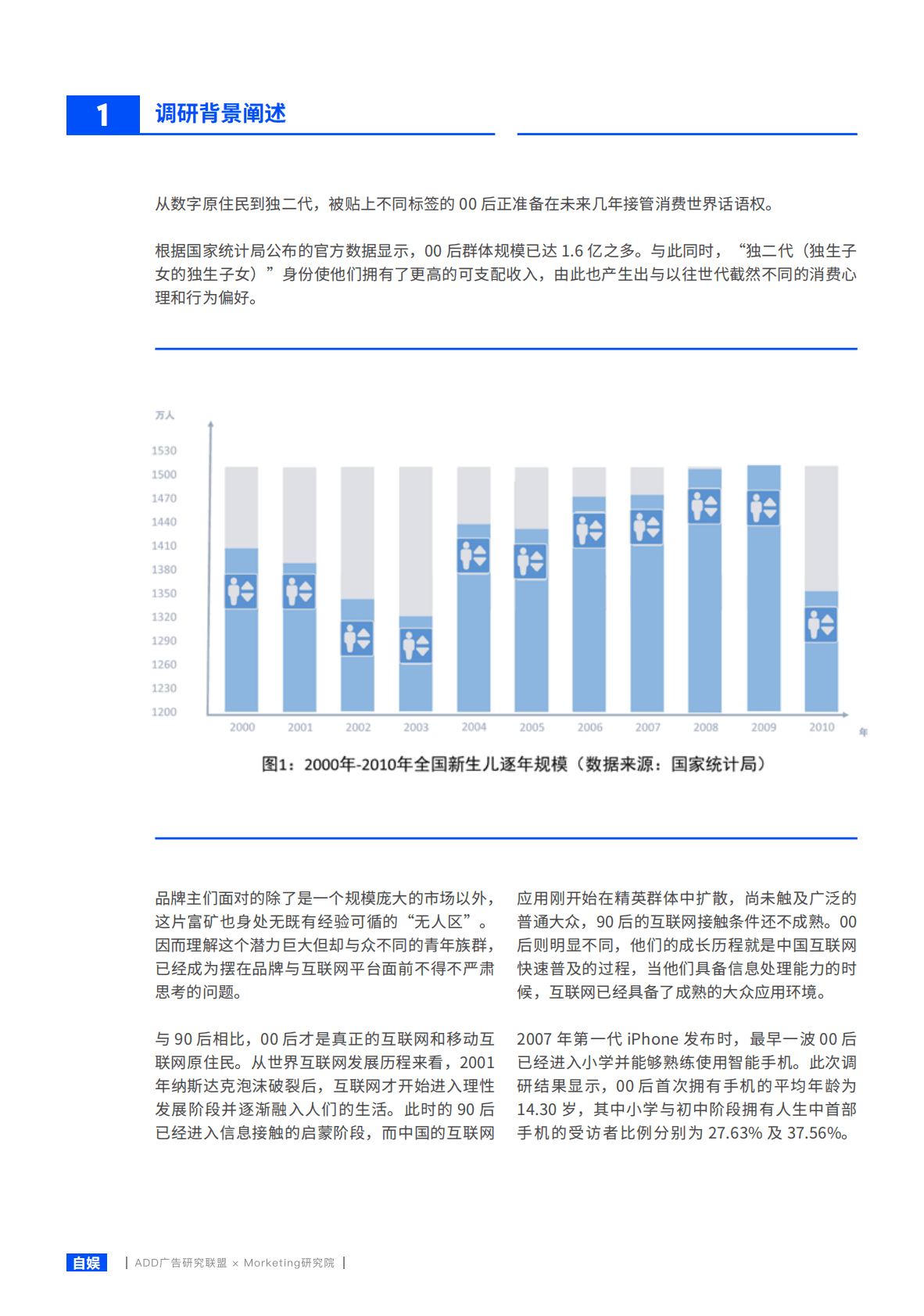 2018-2019中国新势能人群App接触行为报告.pdf 第4页