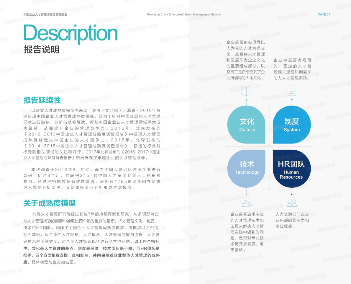 2018-2019中国企业人才管理成熟度调查报告.pdf 第3页