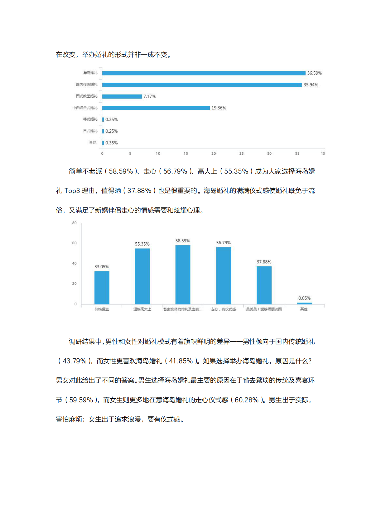 2018国人海岛婚礼趋势调研白皮书.pdf 第4页
