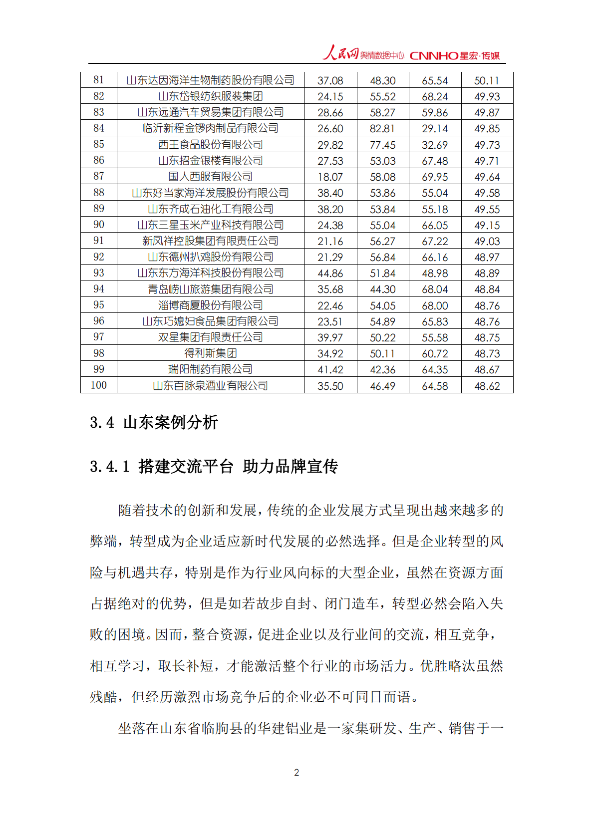 2018年6月中国企业品牌媒体影响力报告（下）.pdf 第3页