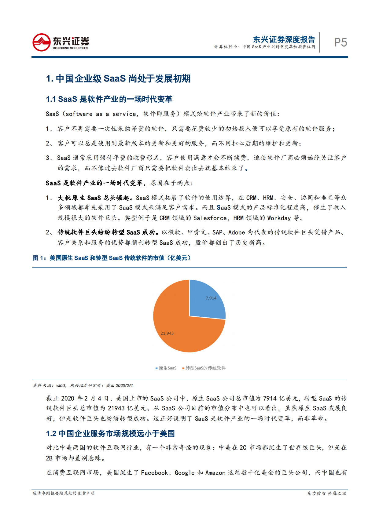 中国SaaS产业的时代变革和投资机遇.pdf 第5页