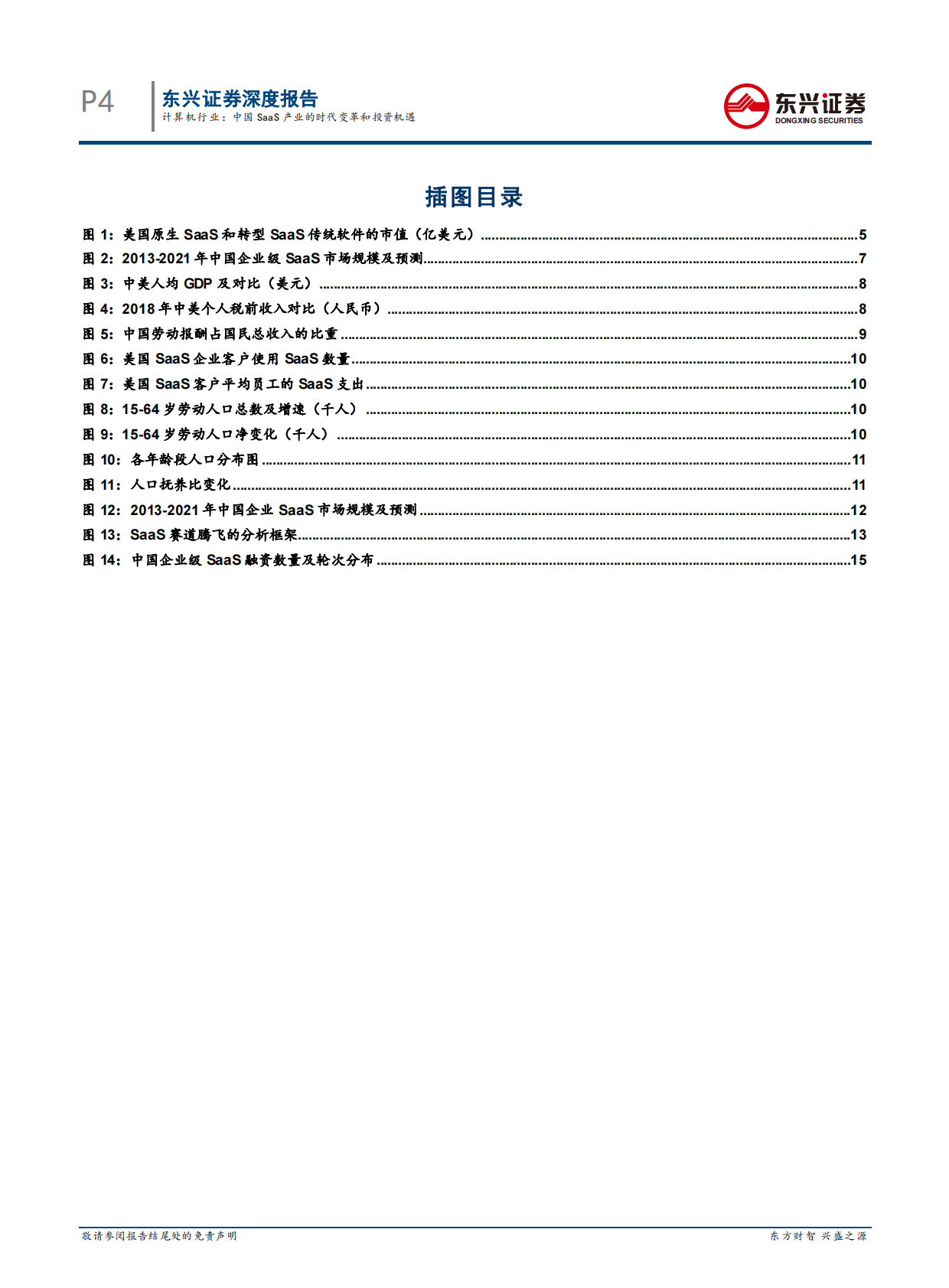 中国SaaS产业的时代变革和投资机遇.pdf 第4页
