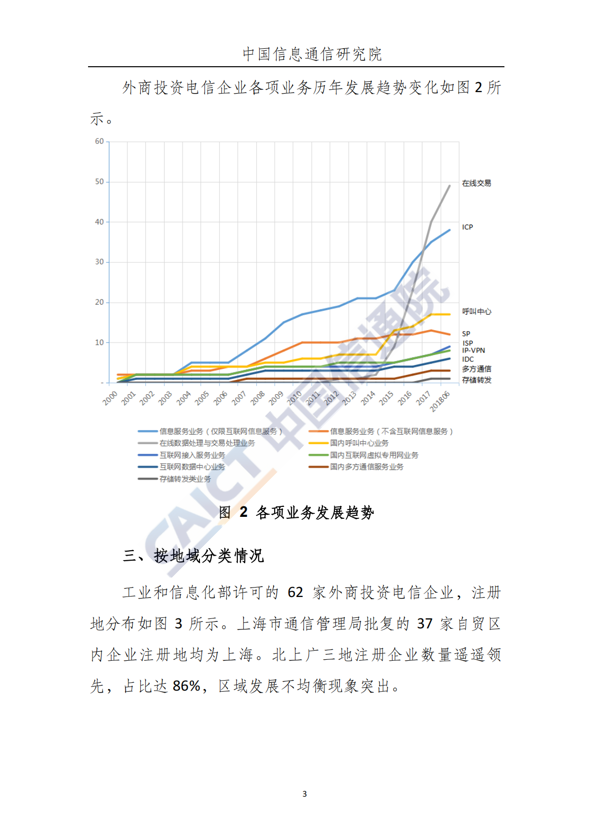 2018年6月外商投资电信企业发展态势.pdf 第4页