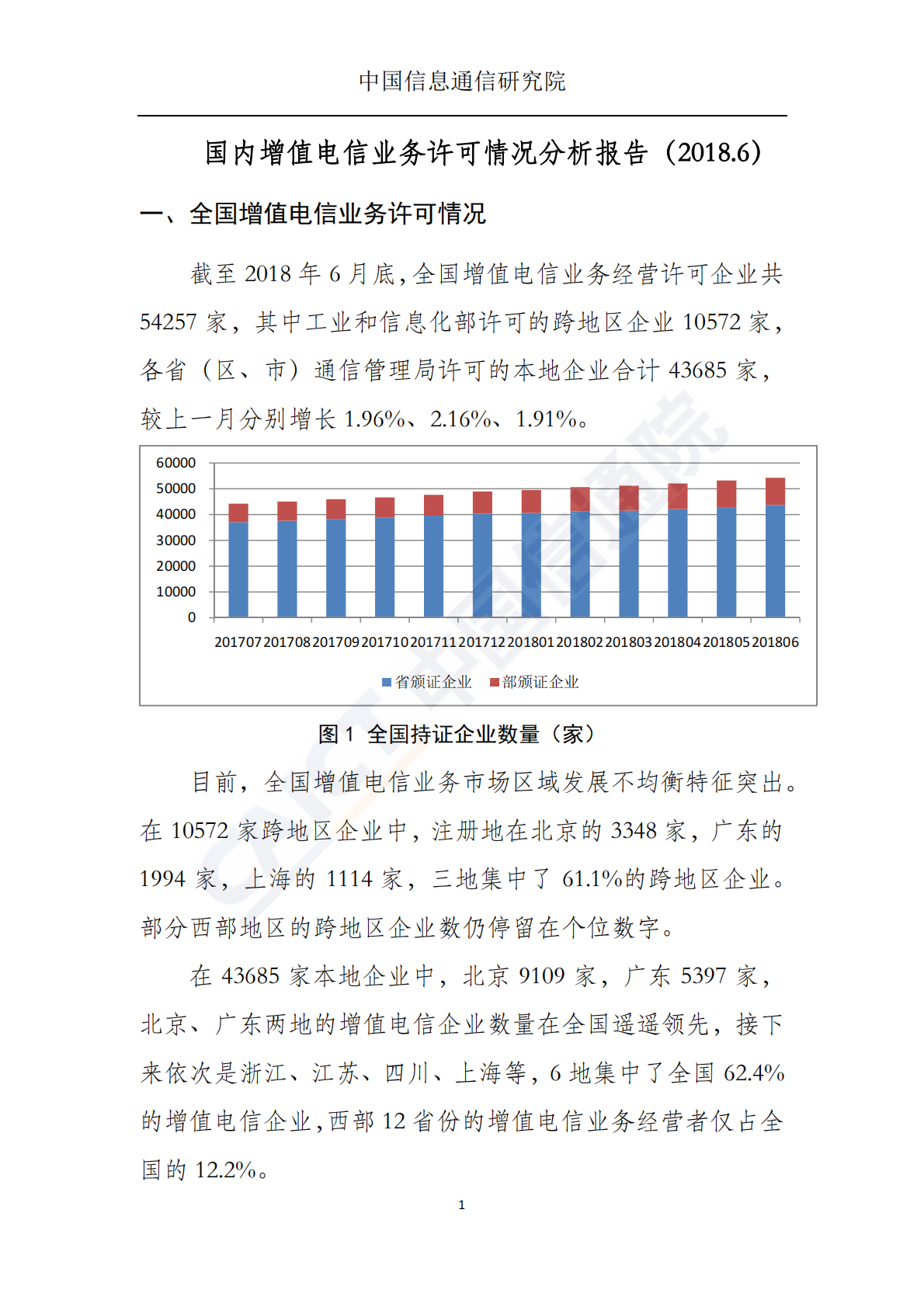 2018年6月国内增值电信业务许可情况分析报告.pdf 第2页