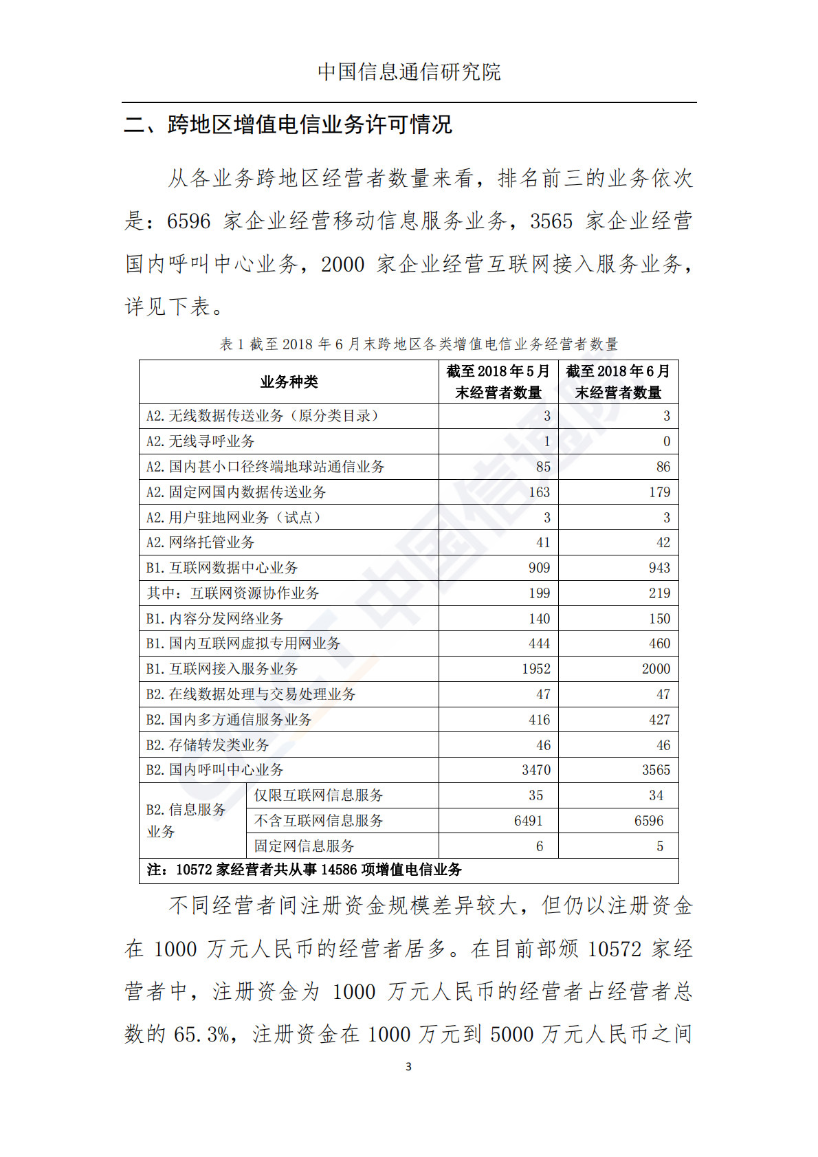 2018年6月国内增值电信业务许可情况分析报告.pdf 第4页