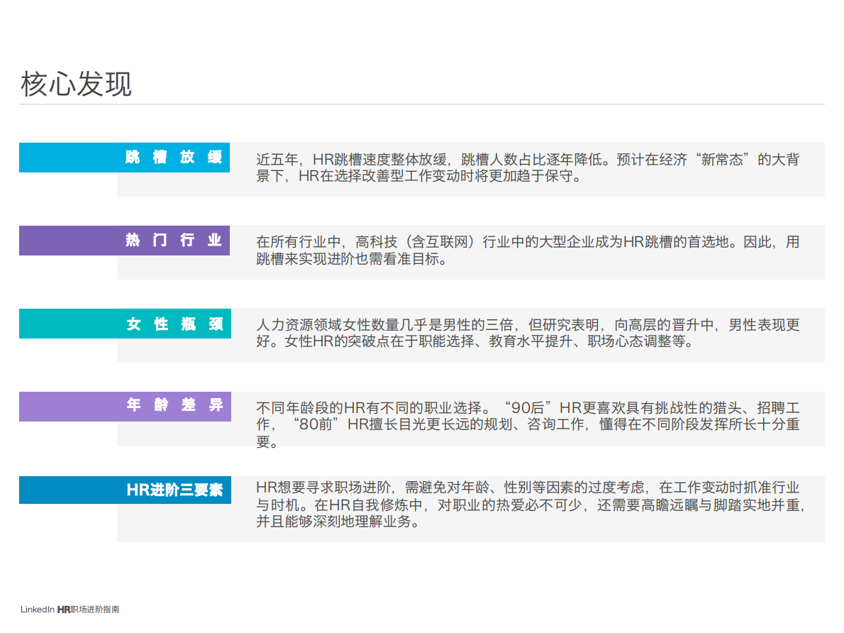 中国HR 职场进阶报告.pdf 第3页