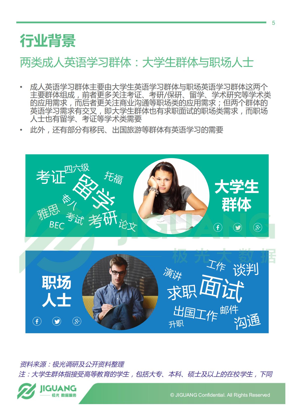 2018年6月成人英语学习群体研究报告.pdf 第5页