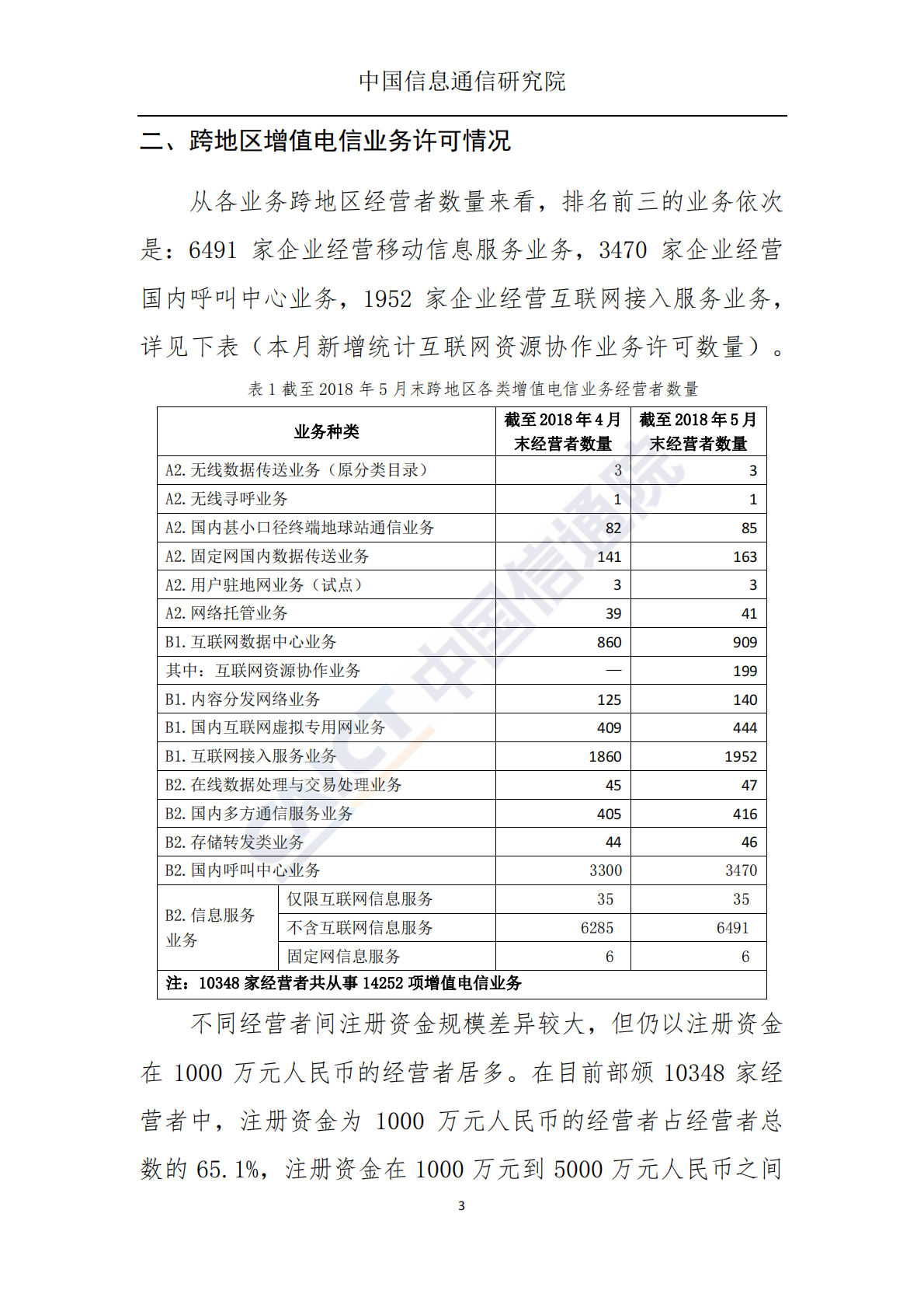 2018年5月国内增值电信业务许可情况分析报告.pdf 第4页