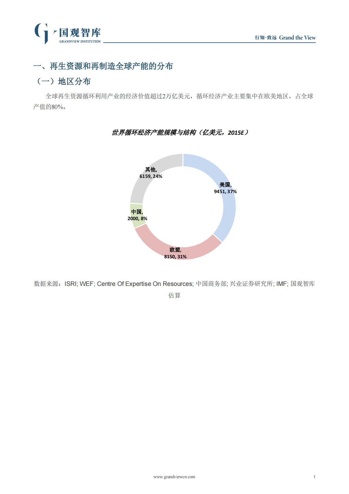 中国再生资源与再制造国家战略课题研究.pdf 第5页