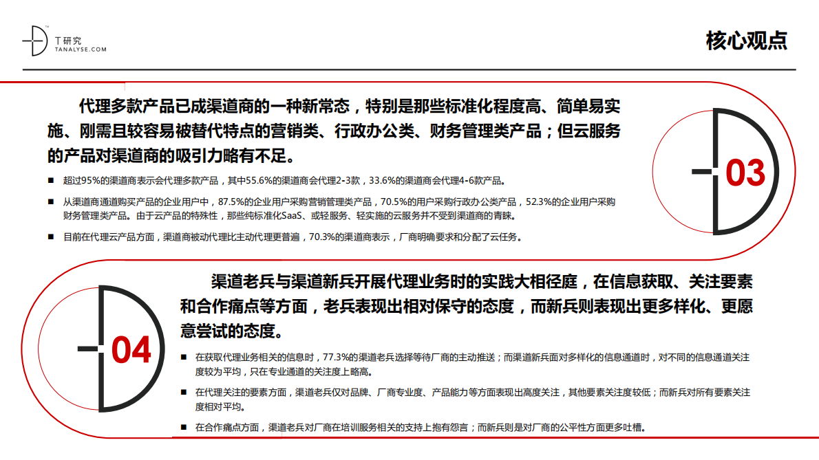 2018年管理软件渠道生态研究报告.pdf 第4页