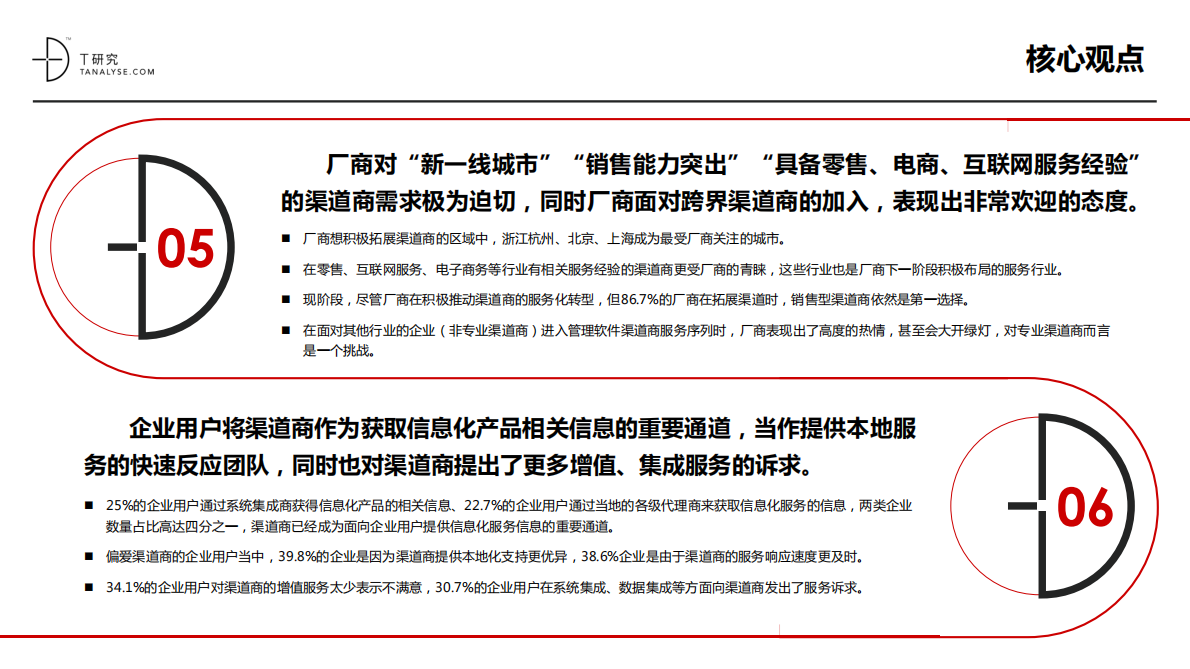 2018年管理软件渠道生态研究报告.pdf 第5页