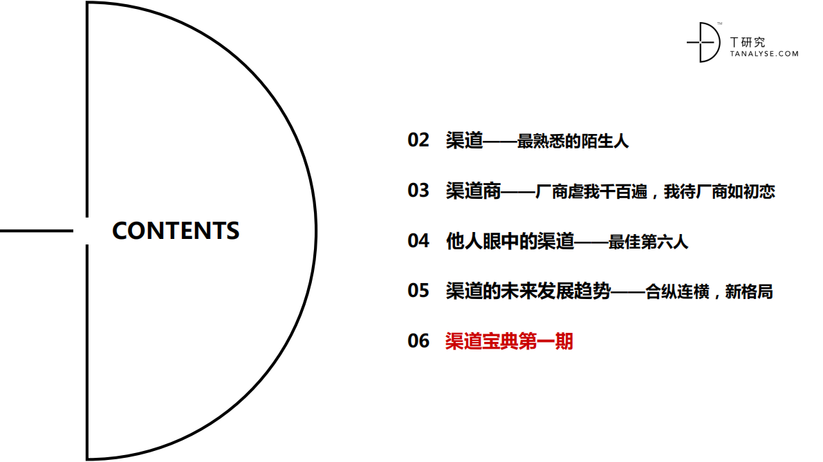 2018年管理软件渠道生态研究报告.pdf 第6页