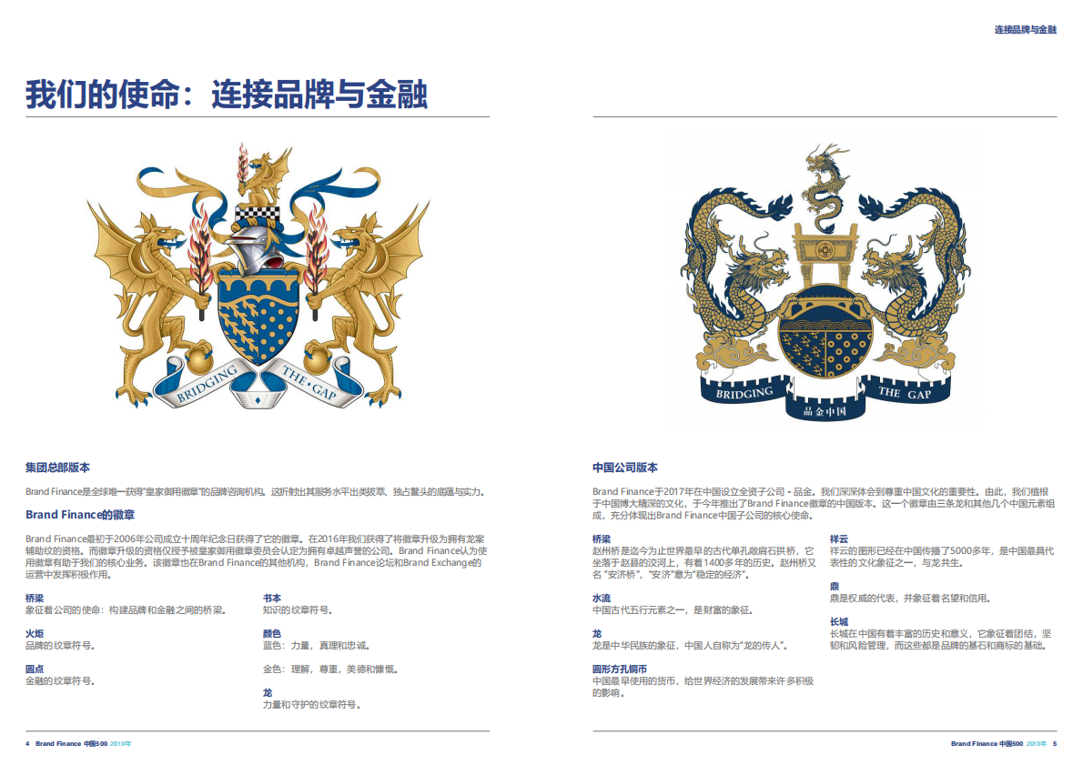 2019年度中国最有价值品牌500强报告.pdf 第3页