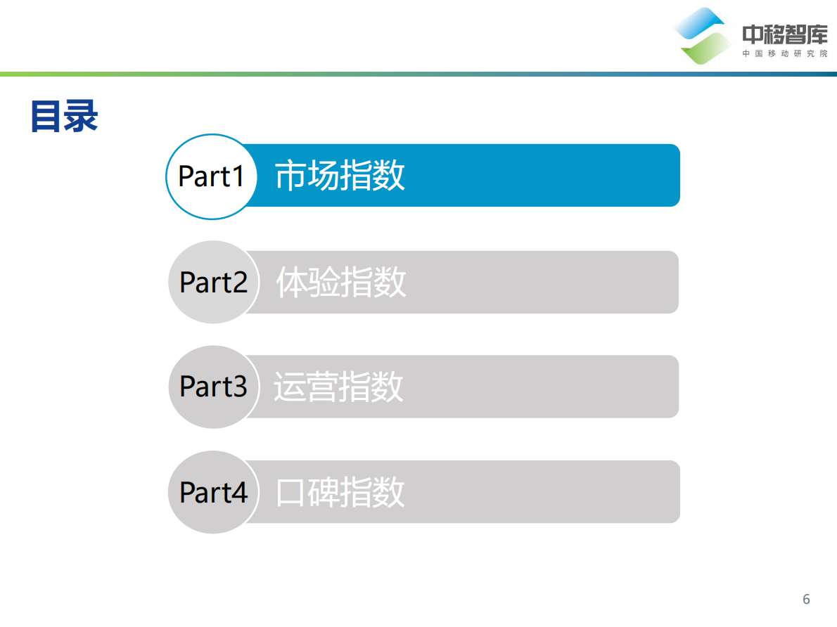 中移智库：综合视频产品用户体验研究.pdf 第6页