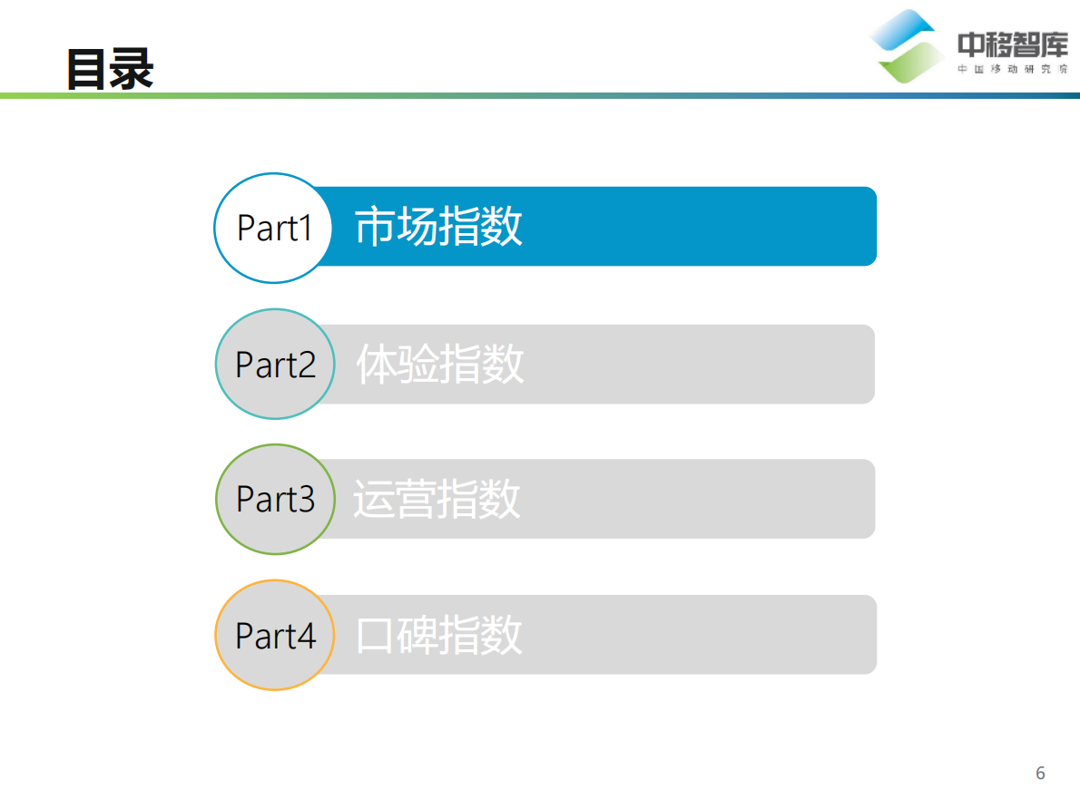 中移智库：云视频会议产品研究.pdf 第6页